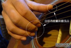 吉他四弦琴未正确插入。